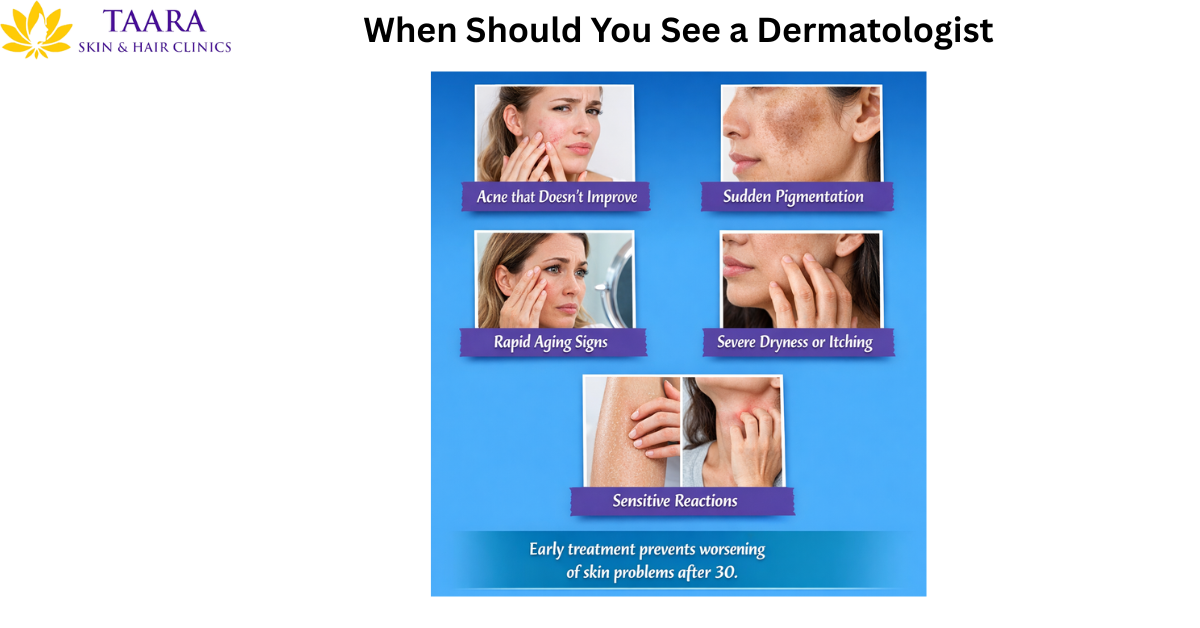 when should you see a Dermatologist